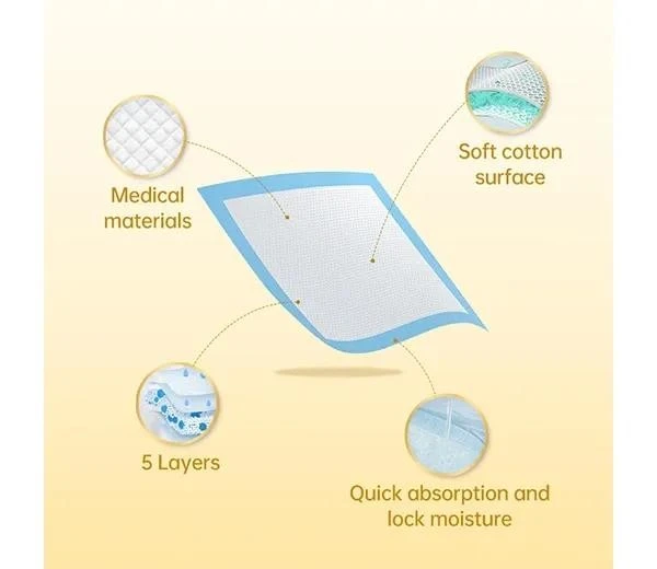 Printed Pet Training Pads suppliers